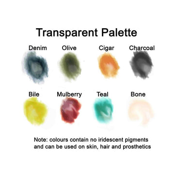 Bluebird Transparent Palette